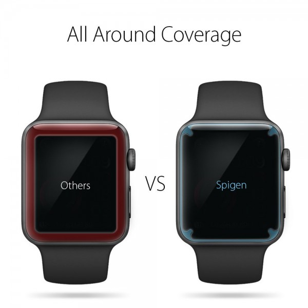 Apple Watch Series 3 / 2 / 1 (38mm) Screen Protector Neo Flex (Case Friendly / 3 Pack) | Spigen